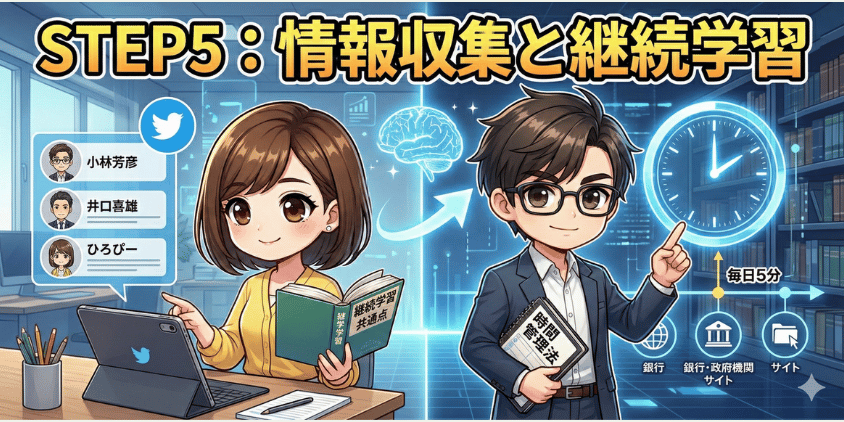 FXの情報収集と継続学習のポイント。小林芳彦氏、井口嘉雄氏、ひろぴー氏などの専門家アカウントの活用や、銀行・政府機関サイトのチェックを毎日5分続ける時間管理法